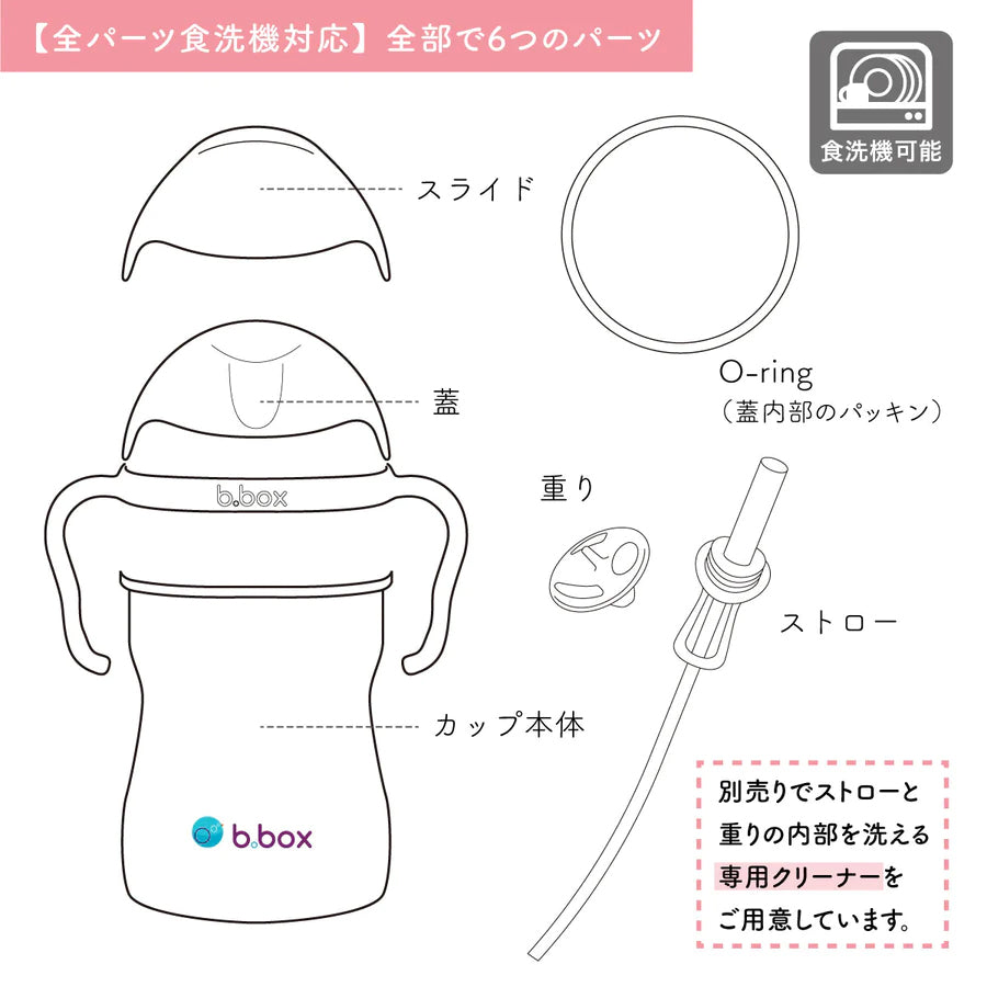 ストローマグ、ガーゼタオル、フモフモさん3点セット 出産祝いオリジナルギフトセット 男の子