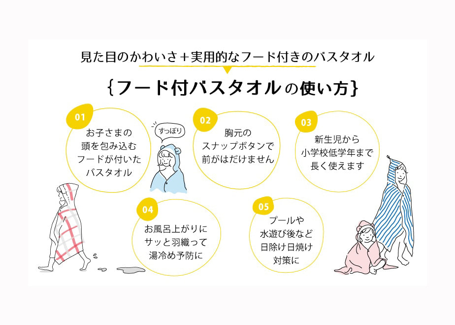 フラッフィー ギフトセット フード付バスタオルとハンカチ2点セット