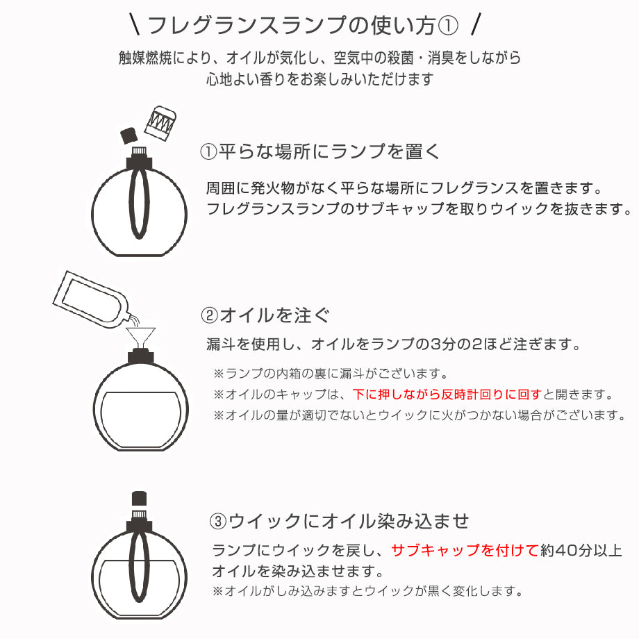 アシュレイ&バーウッド フレグランスランプ S メタリックオール