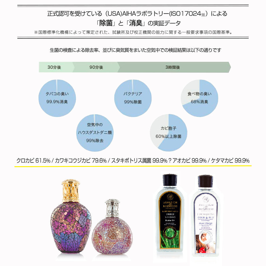 アシュレイ&バーウッド フレグランスランプ L ムーンライトドリーム