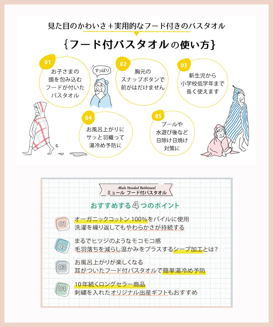 フード付きバスタオ、スタイ、コロンのオリジナル出産祝いギフトセット いちご柄