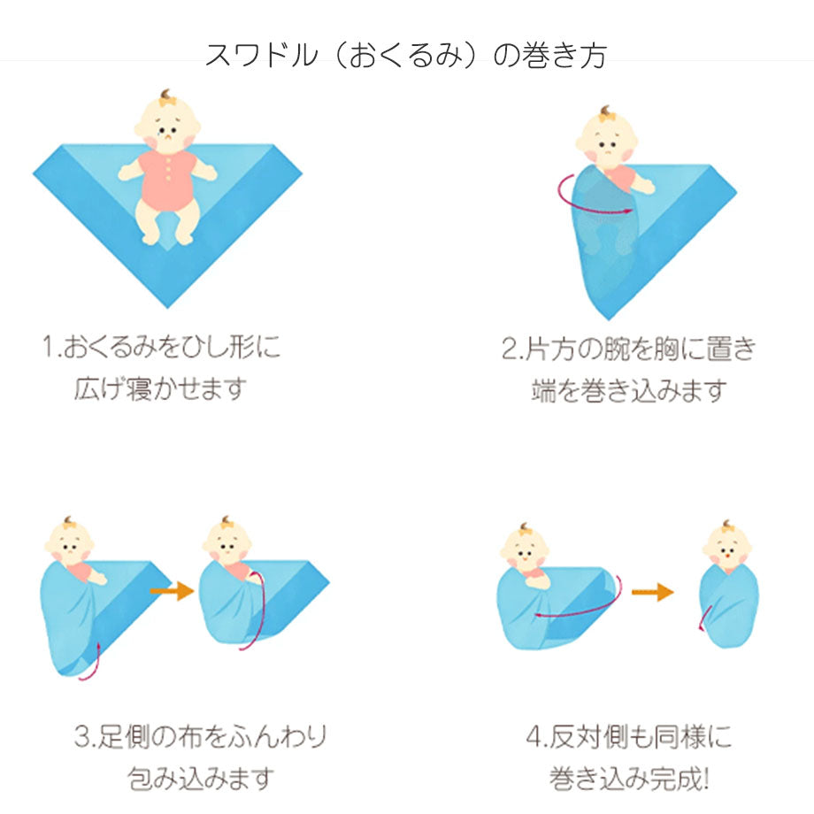 スワドル(おくるみ)、フェイスタオル、オーガニックコットンミニハンカチ出産祝いギフトセット