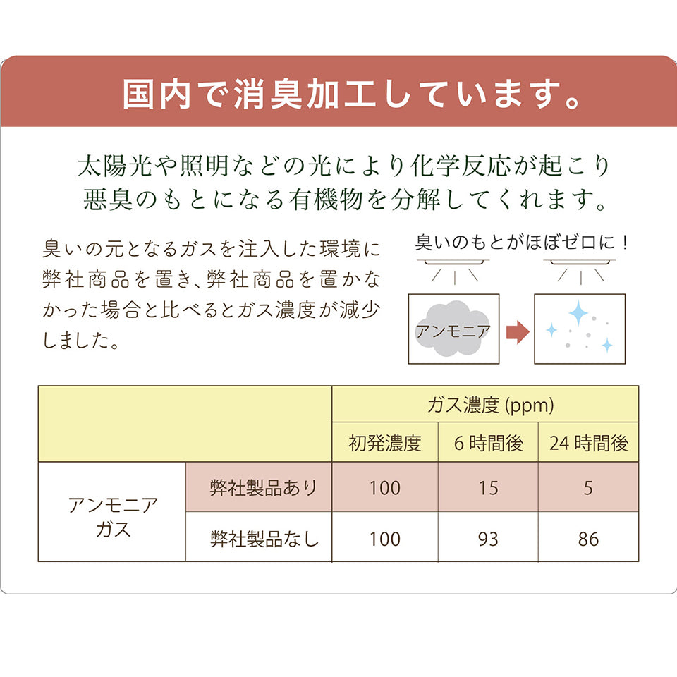 ファブリックパネル スクエア 消臭加工 スクエア
