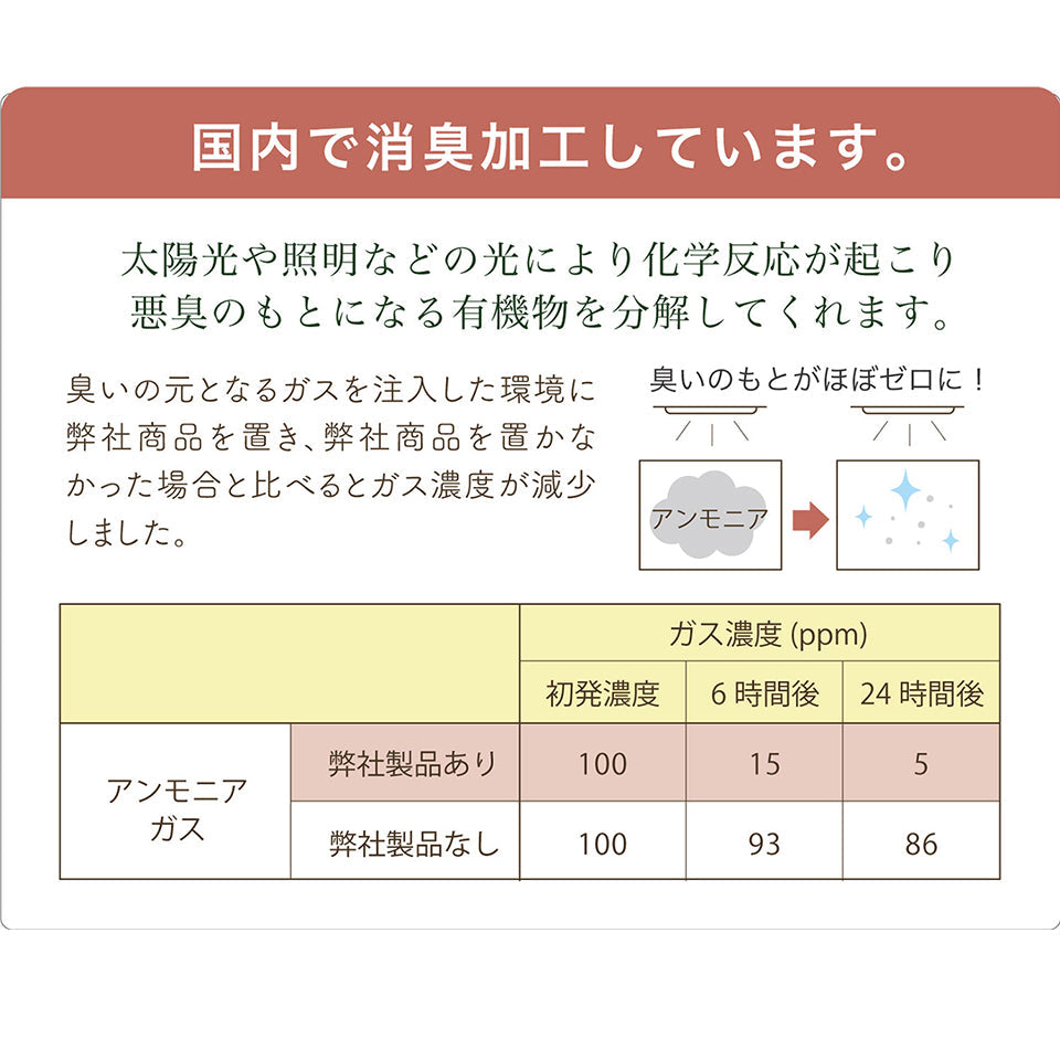 ファブリックパネル 消臭加工 長方形 レクタングル
