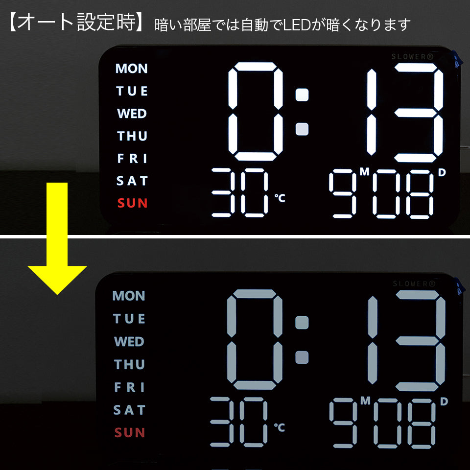 オート設定時の説明