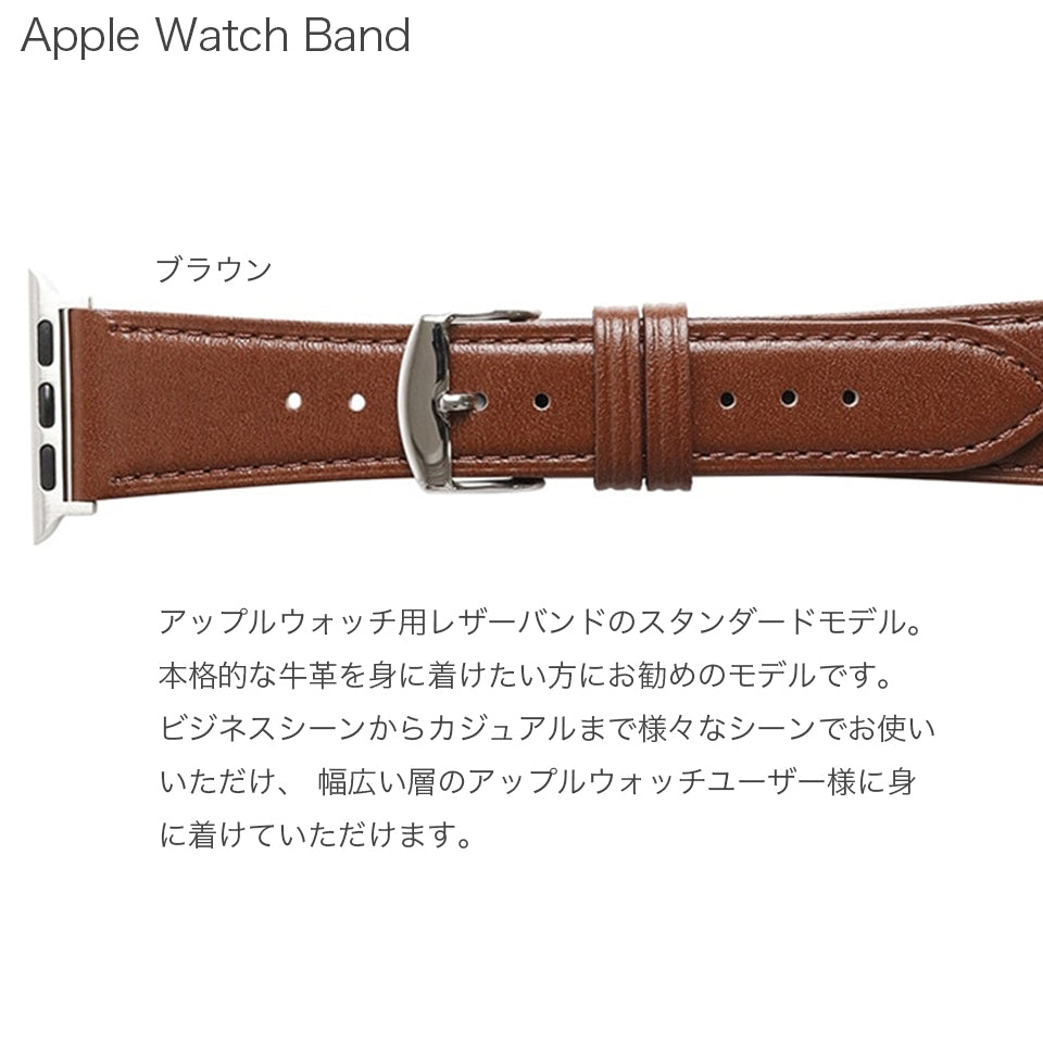 アップルウォッチバンド バンド拡大