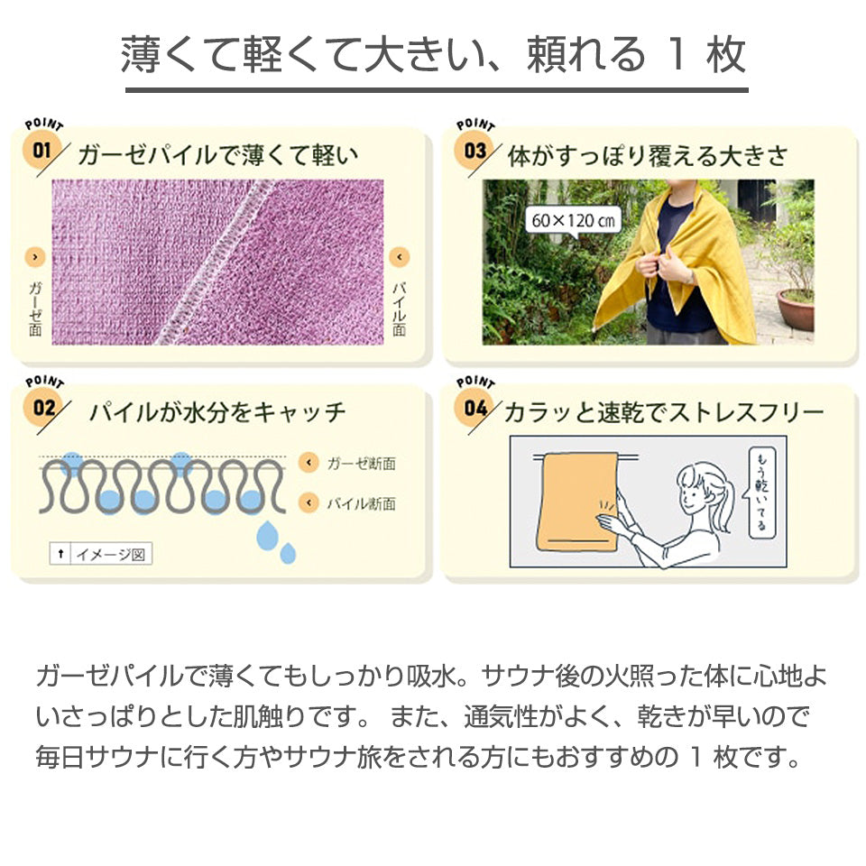 MOKU タオル Lサイズ 薄くて軽くてお大きい、頼れる1枚 特徴説明