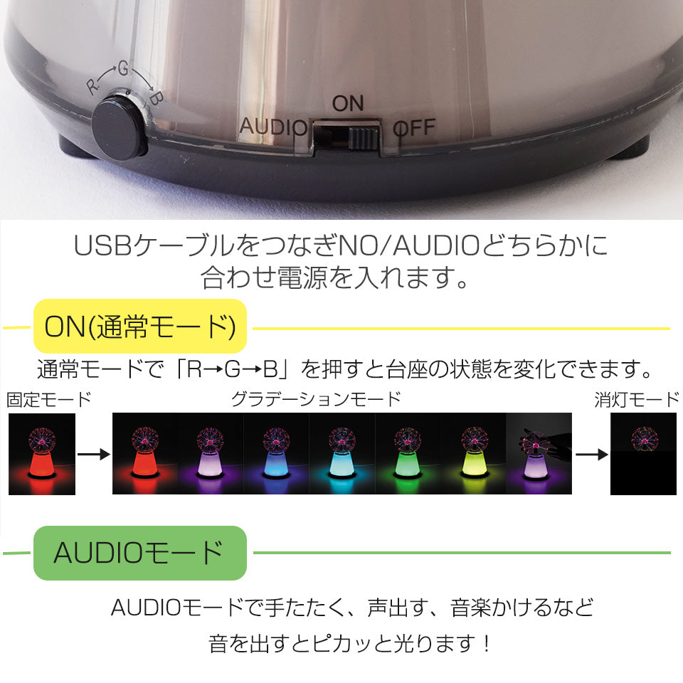 選べる電源モード ON(通常モード)、AUDIOモード