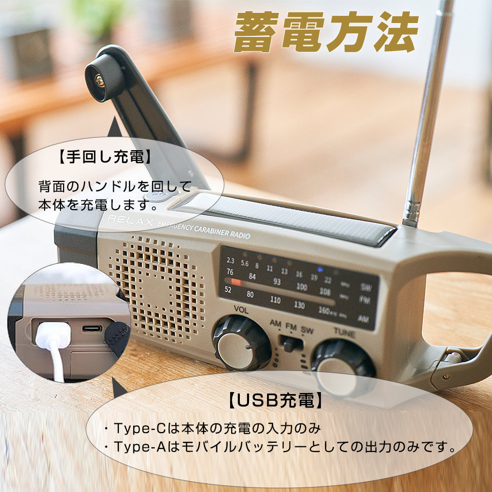 【蓄電方法】・Type-Cは本体の充電の入力のみ ・Type-Aはモバイルバッテリーとしての出力のみです。