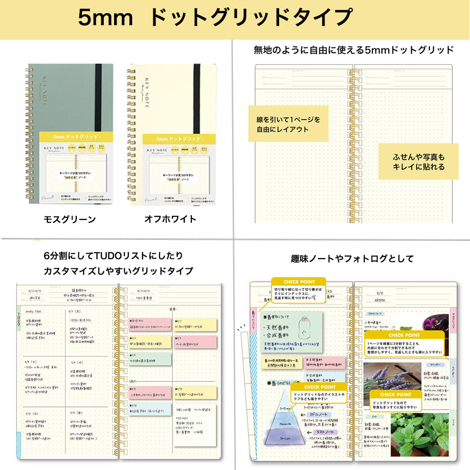 5mm ドットグリットタイプ 特徴と使用例