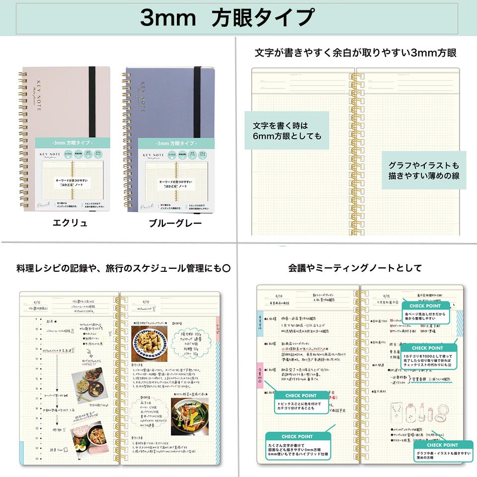 3mm 方眼タイプ 特徴と使用例