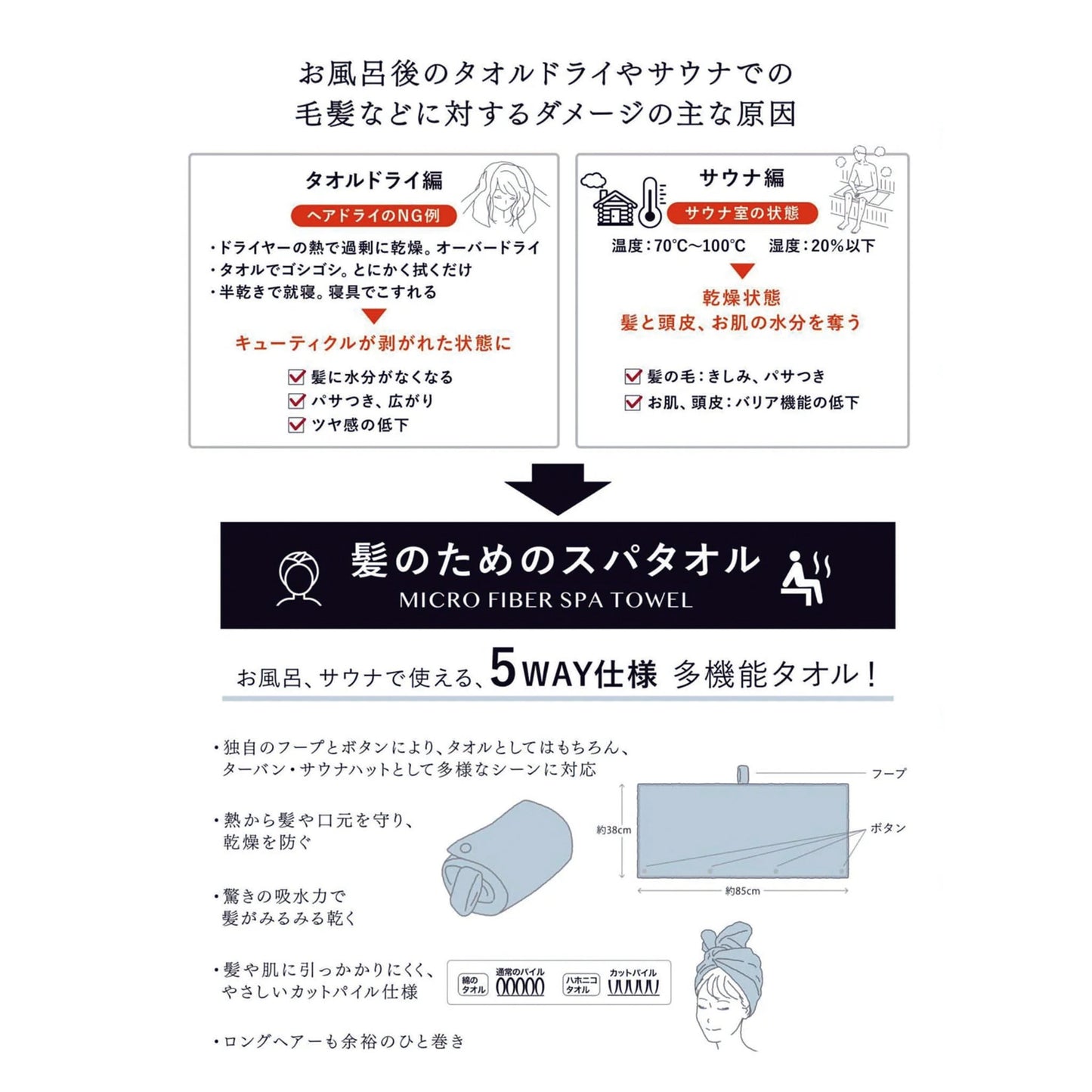 ハホニコ スパタオル 5WAY | サウナハット ターバン マイクロファイバー