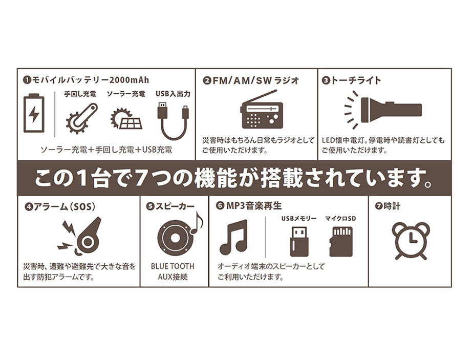 機能説明画像