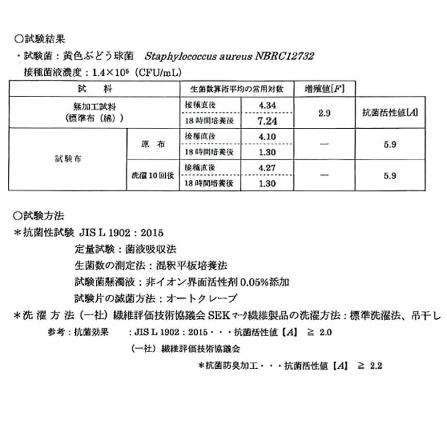 実証試験結果