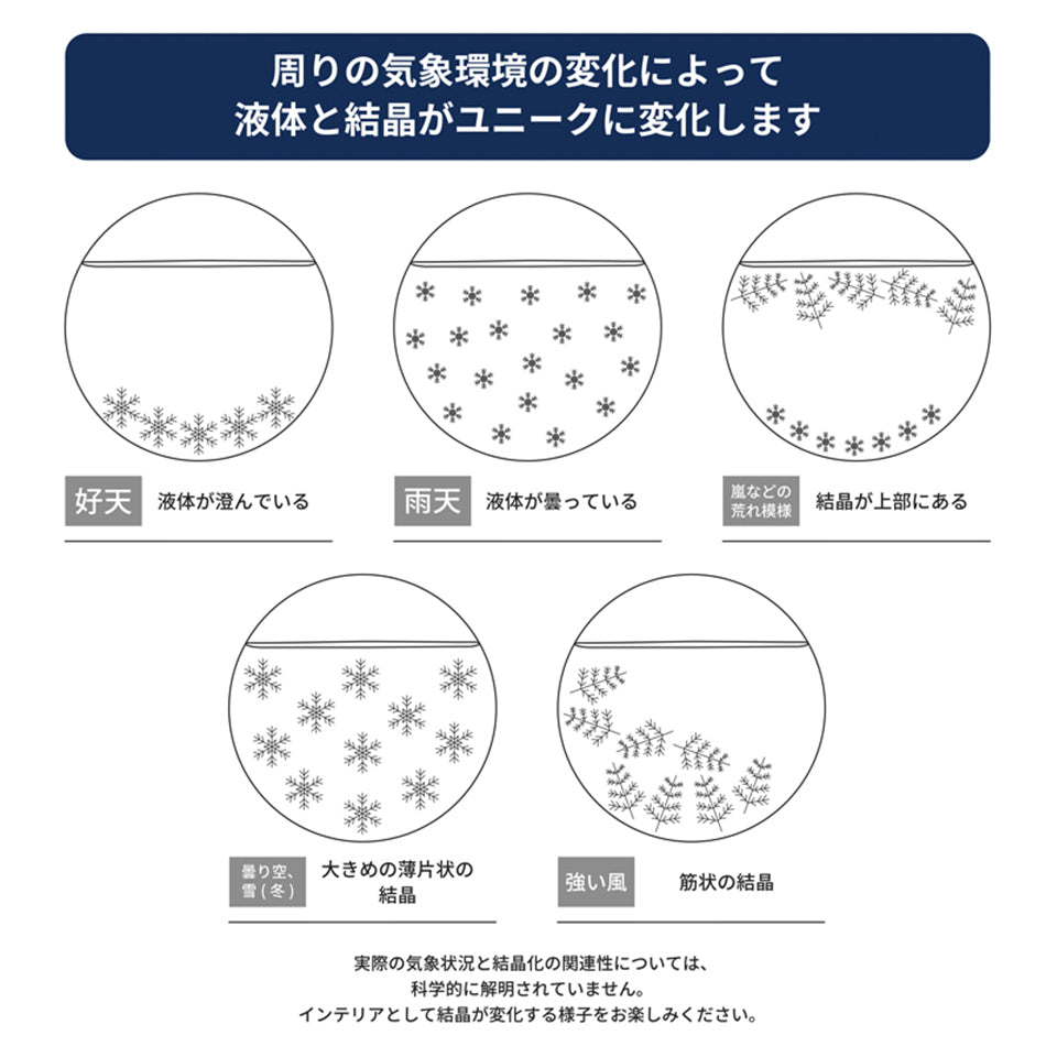 ストームグラス  しずくドロップ Drop