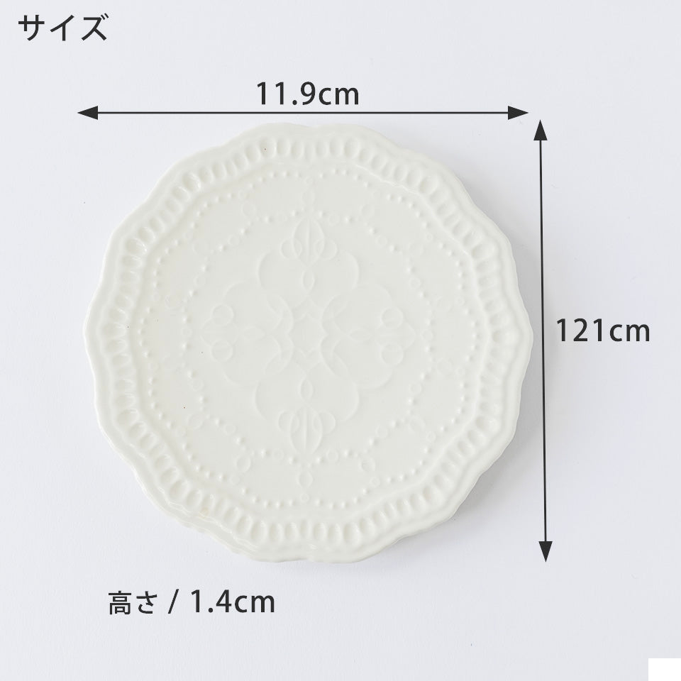 スタジオMエタンセル120プレートサイズ