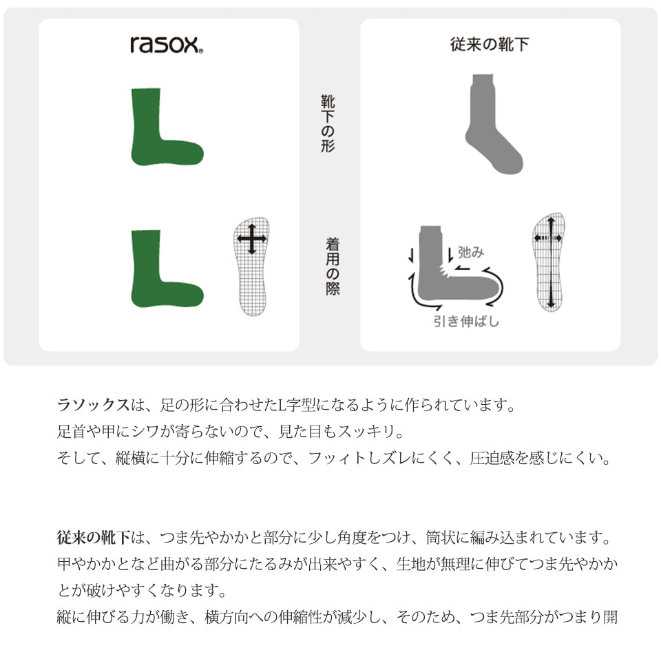 rasox ラソックス スポーツ・アンクル L字型靴下 640 ブラウン×パープル