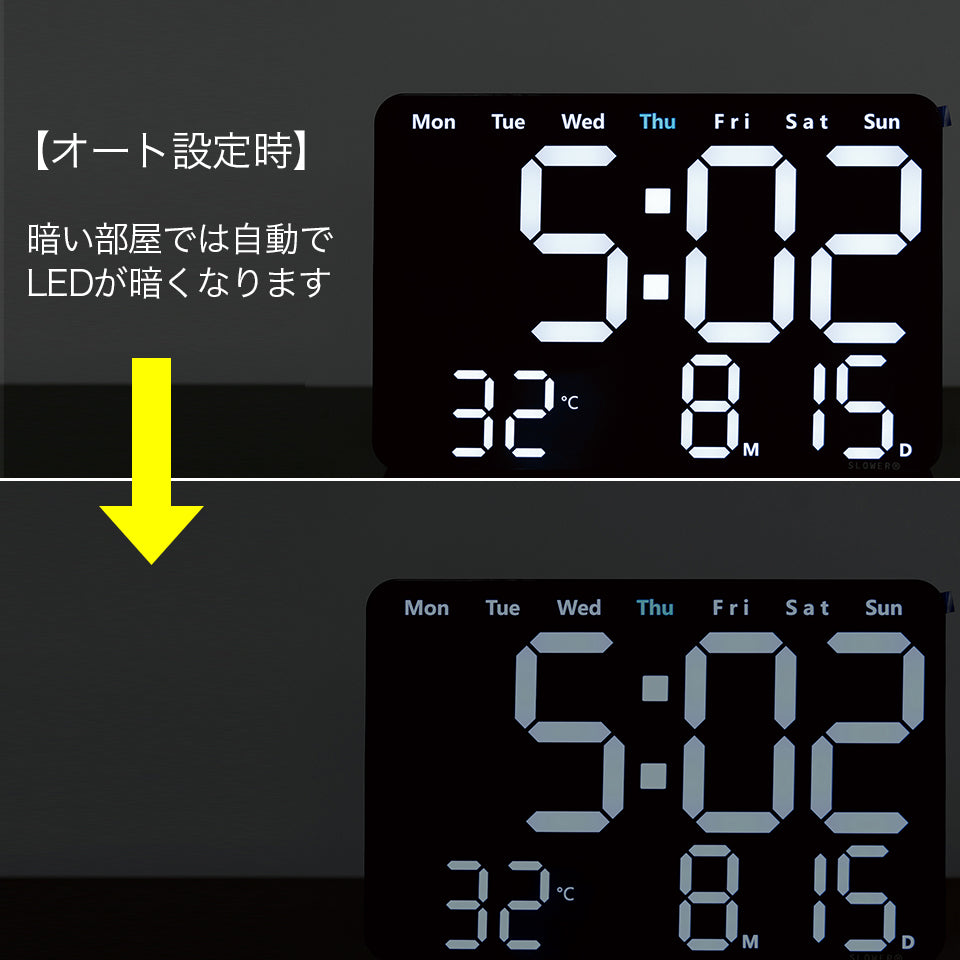 オート設定時　暗い部屋では自動でLEDが暗くなります