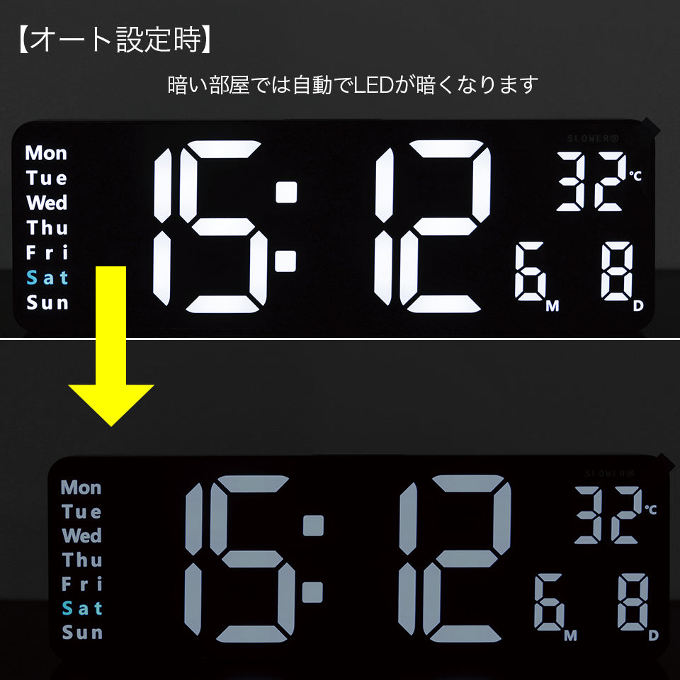 オート設定時　暗い部屋では自動でLEDが暗くなります