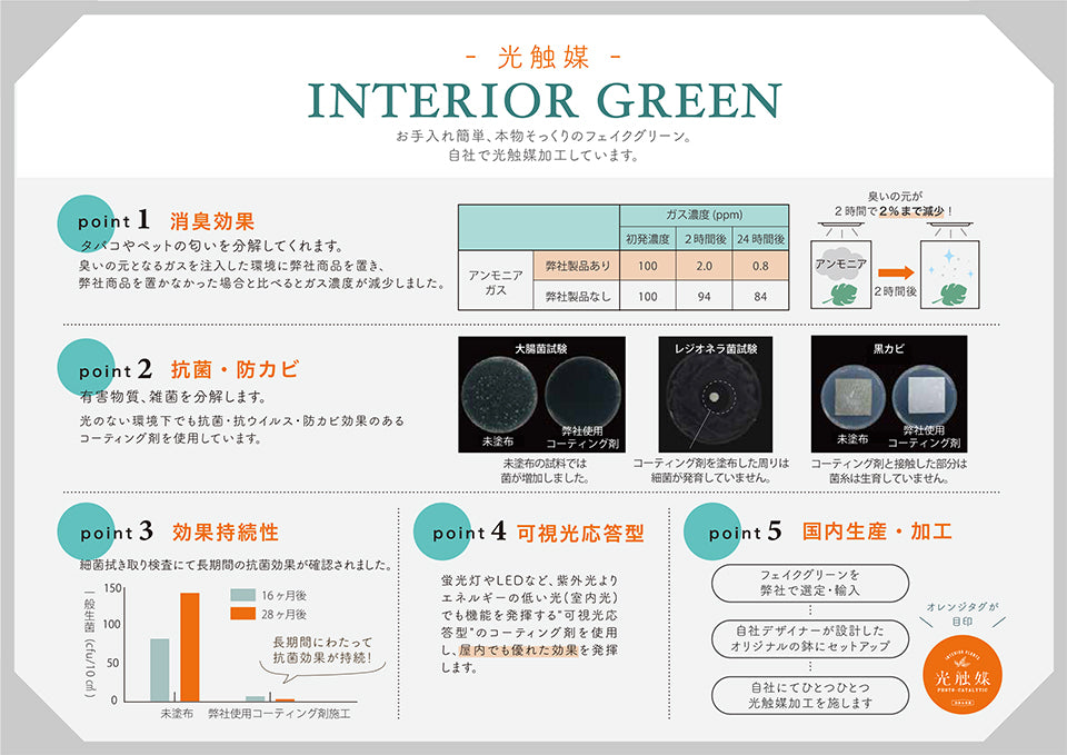 ラウンドポット3個セット インテリアグリーン フェイクグリーン 造花 消臭効果 抗菌効果 植物 枯れない