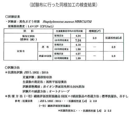 検査結果