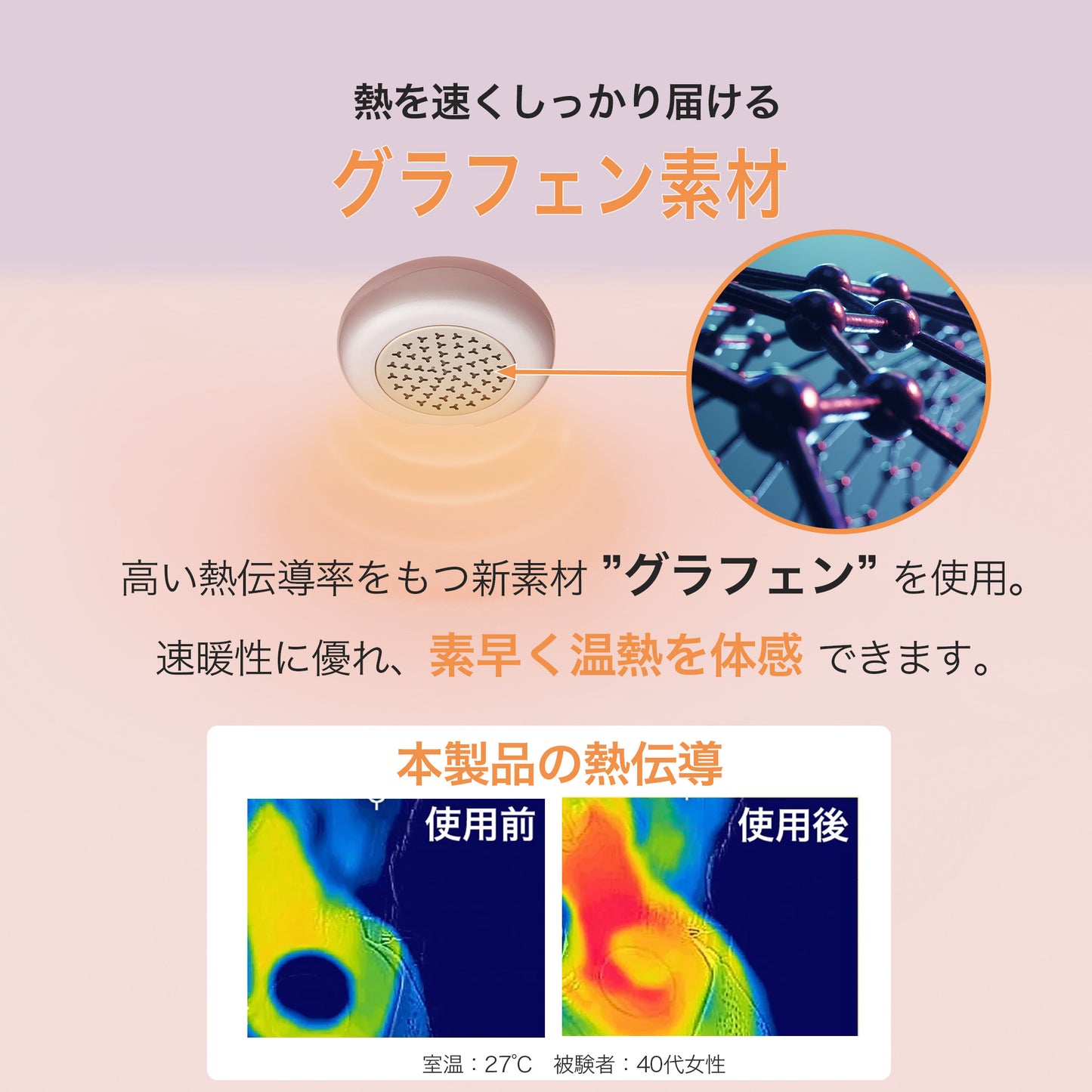 フェムオンテック 温灸 AX-HJ170 　熱を速くしっかり届けるグラフェン素材の説明