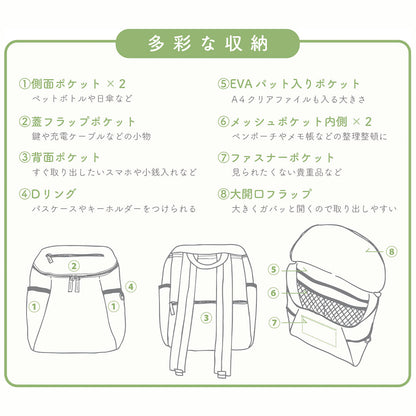 BESTIE ベスティ コンパクトリュック 収納仕様