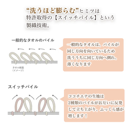 サウナココローブ cocochiena ココチエナ 洗うほど膨らむ 高吸水