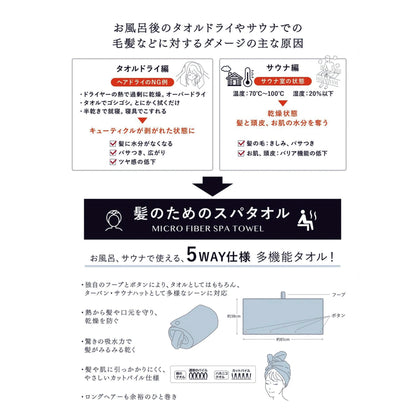ハホニコ スパタオル 5WAY | サウナハット ターバン マイクロファイバー